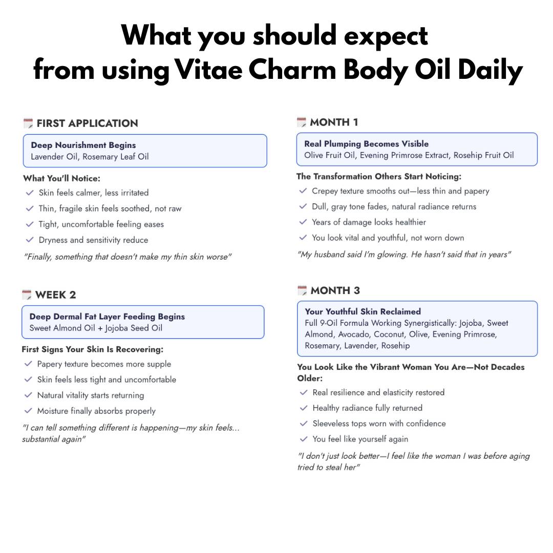 Vitae Charm Body Oil - 3.4 fl. oz